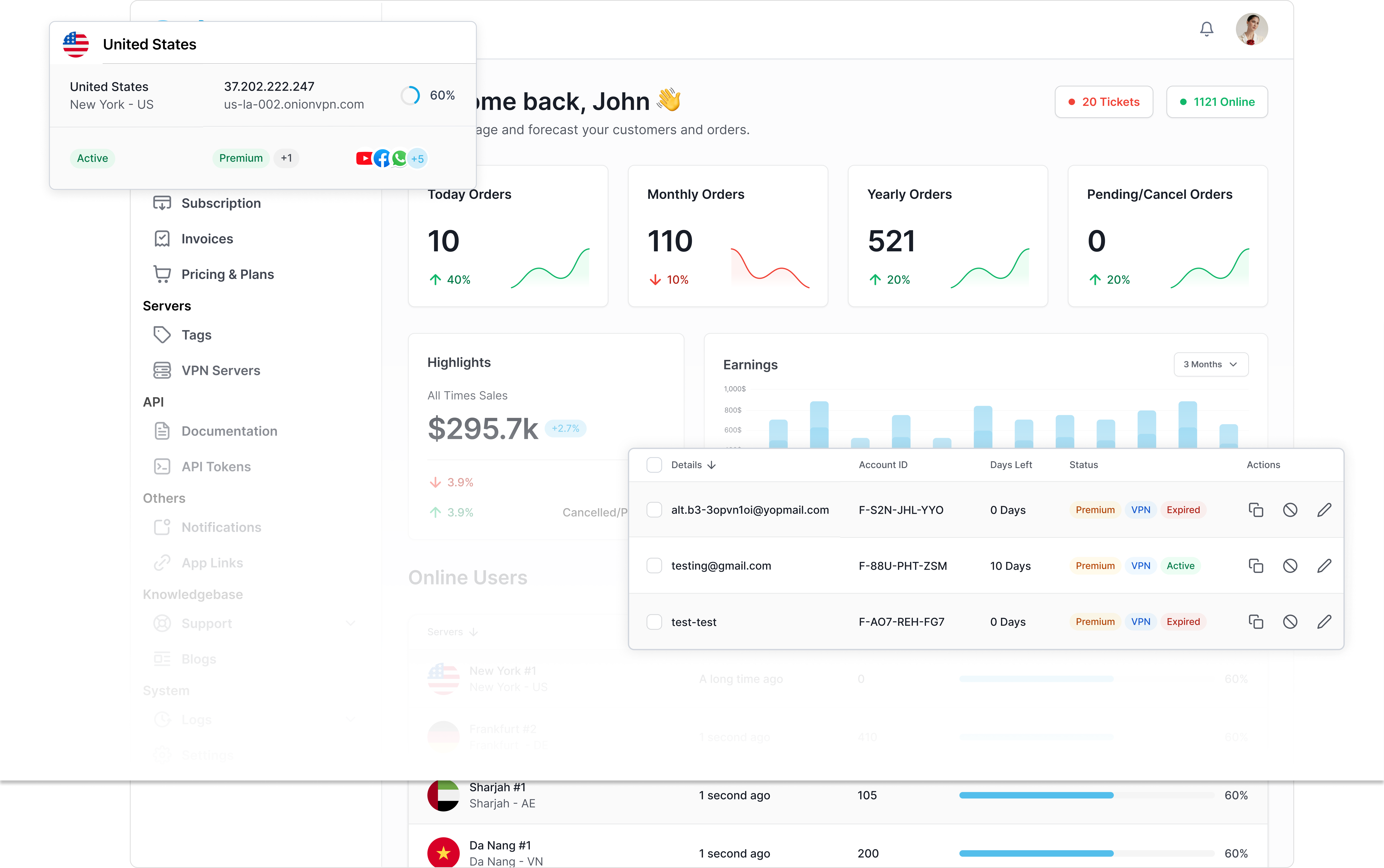 Digital D Tech white-label VPN admin dashboard