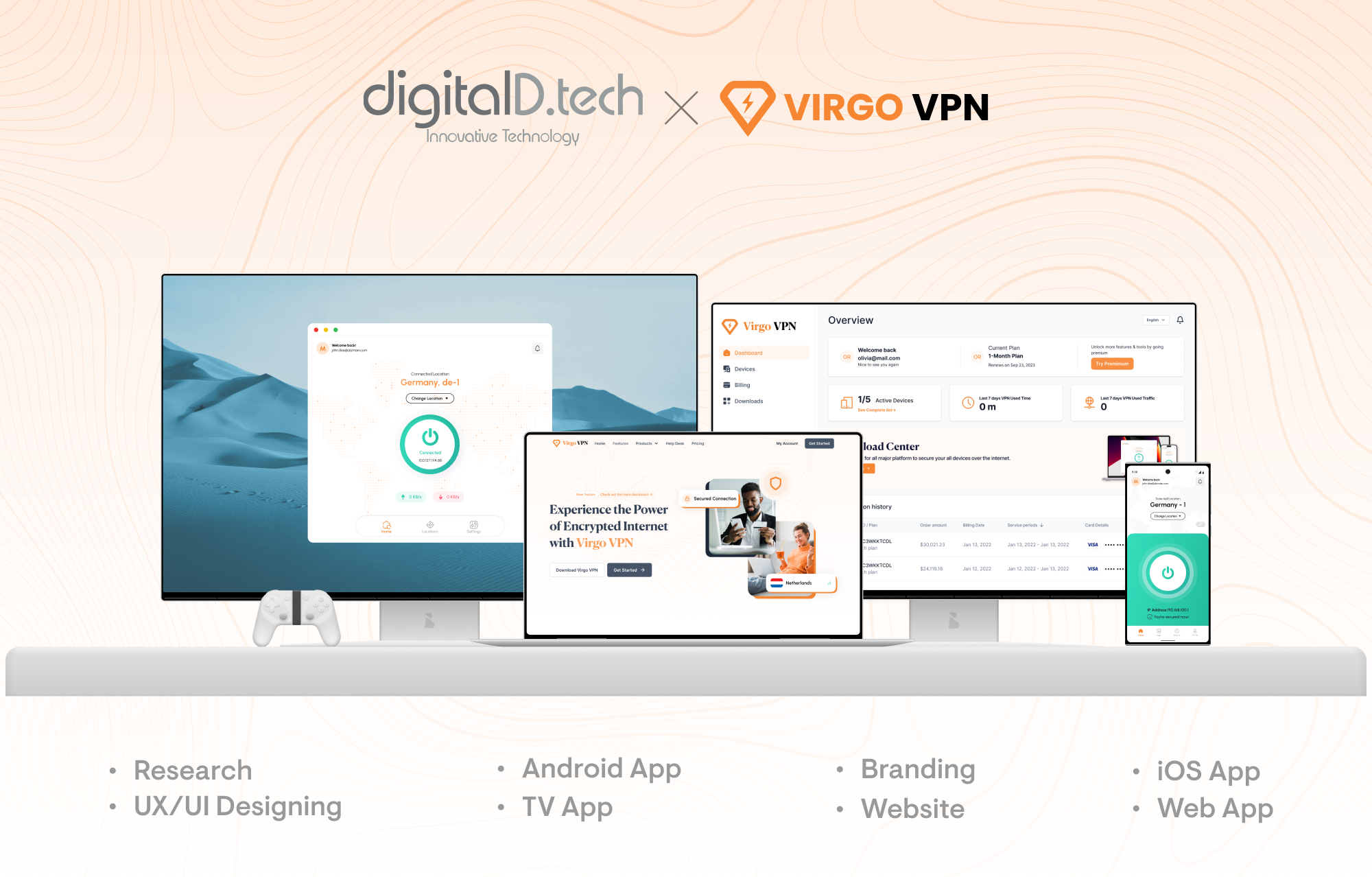 Virgo VPN interface cover