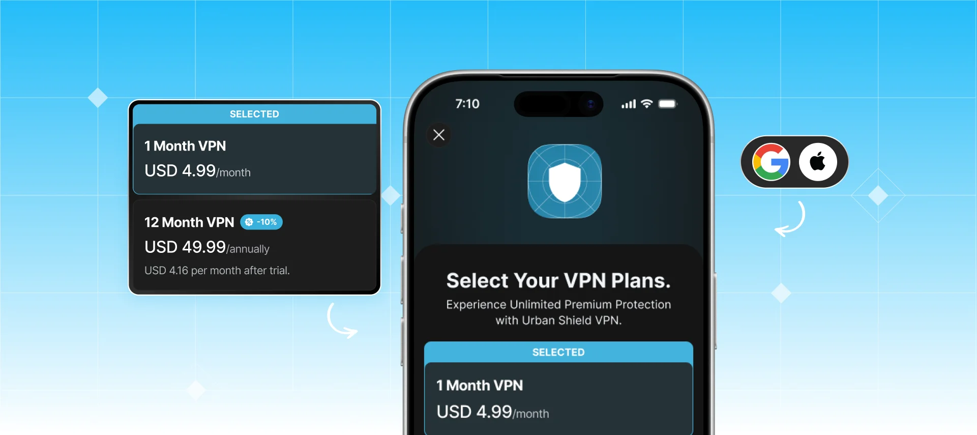In-app VPN plan selection with Google Play and App Store billing