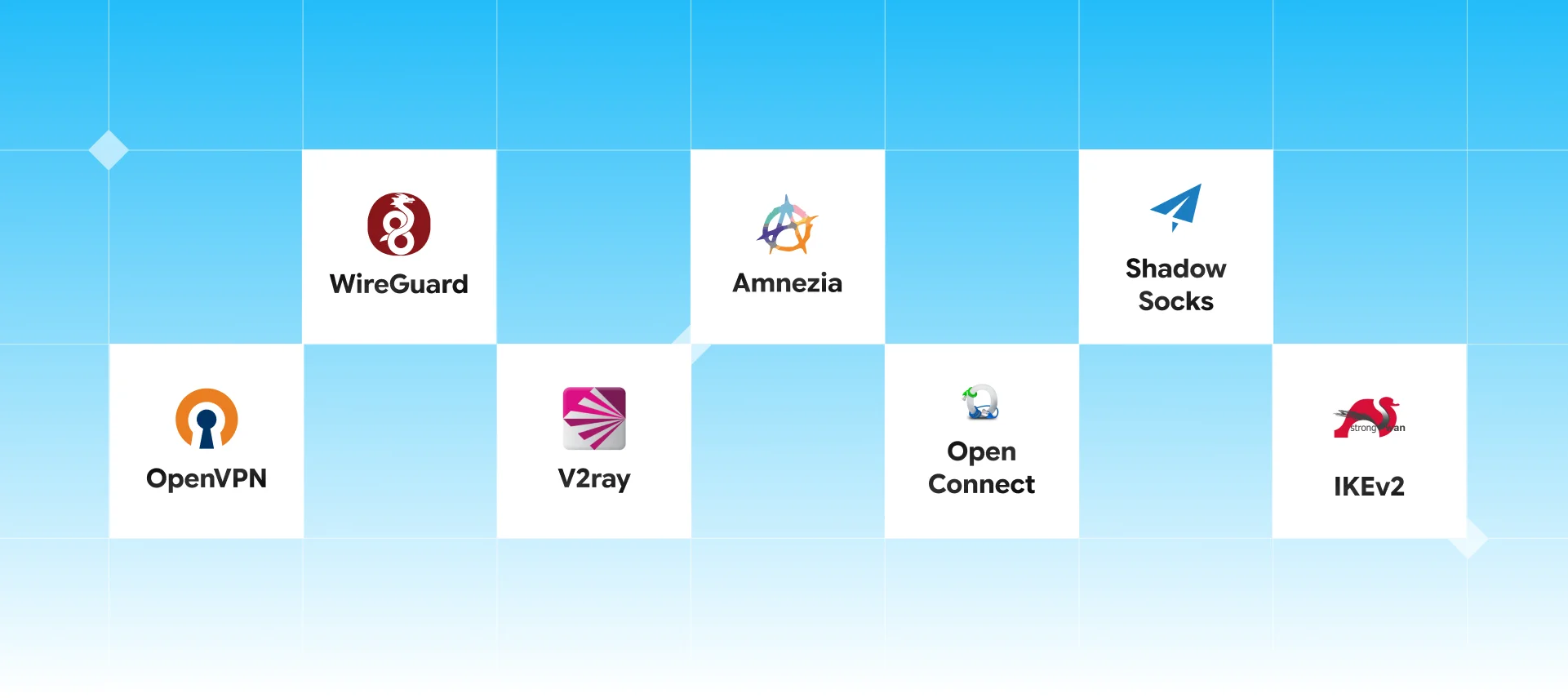 Supported VPN protocols: WireGuard, OpenVPN, V2Ray, Amnezia, OpenConnect, ShadowSocks, and IKEv2