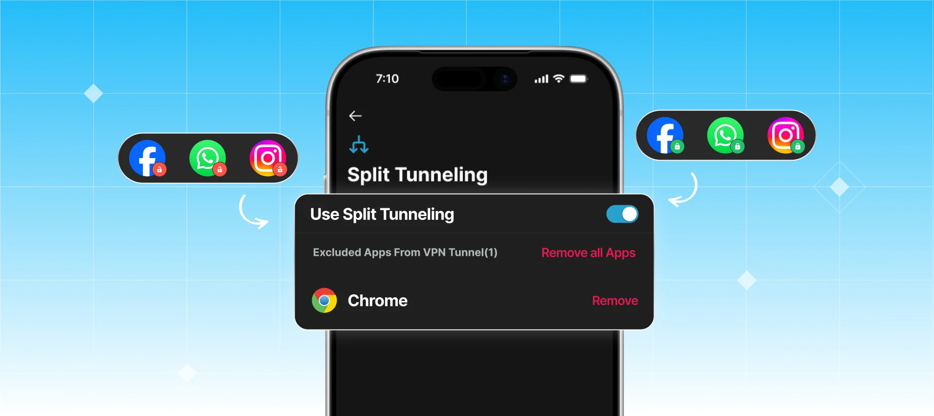 Split tunneling settings excluding selected apps from the VPN tunnel
